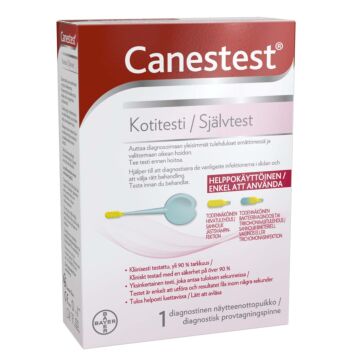 CANESTEST KOTITESTI 1 KPL